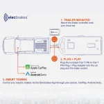 trailer electric brakes unit controller