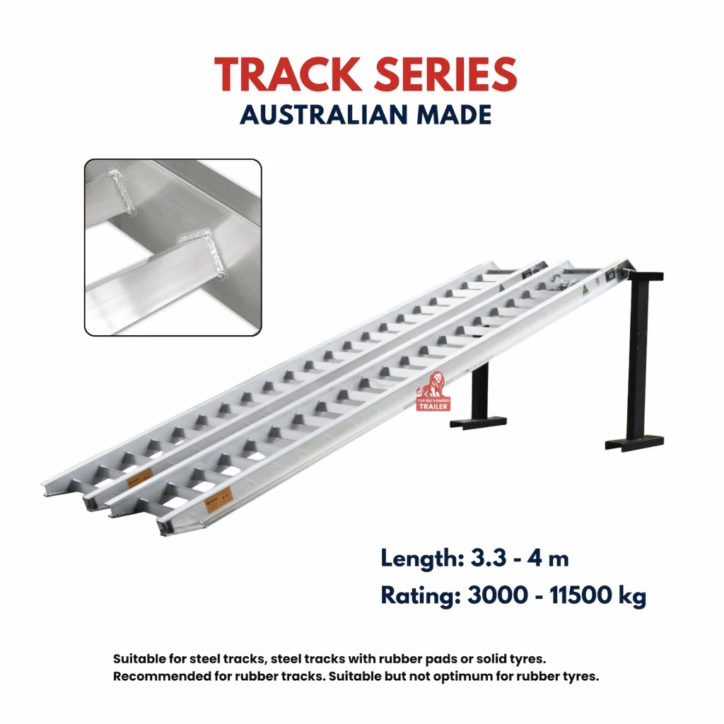 machinery ramps