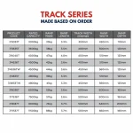product models