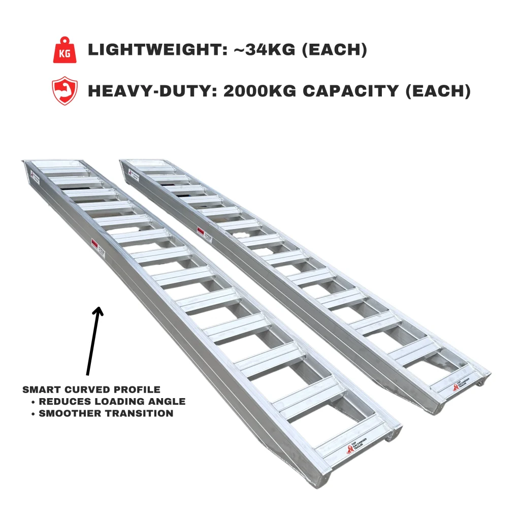 4t ramps